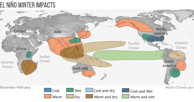 Weather impact of El Niño
