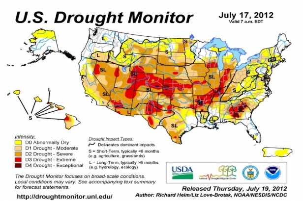 U.S. Drought Monitor - Visar vädret i USA