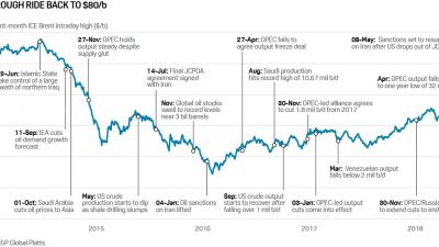 oljepriset-tillbaka-80-grafik.jpg