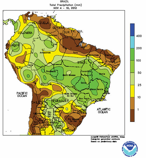 Brazil total precipitation