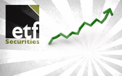 Research by ETF Securities