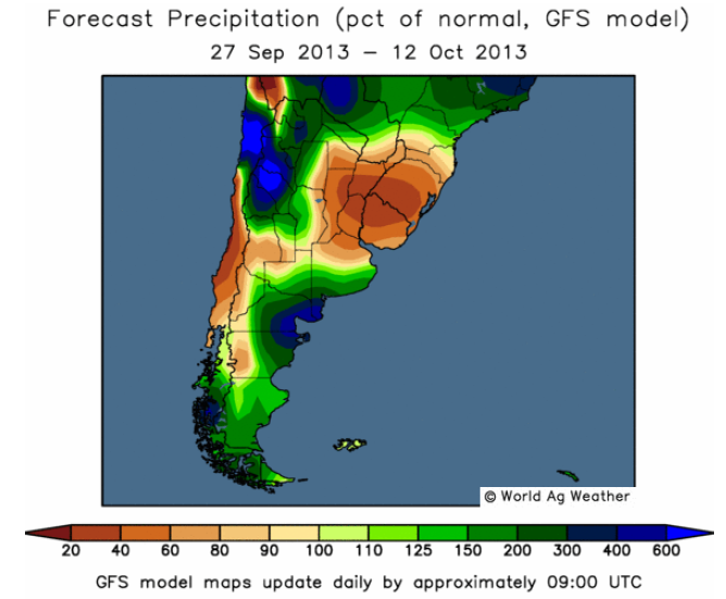 GFS-model