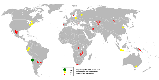Global produktion av koppar år 2005