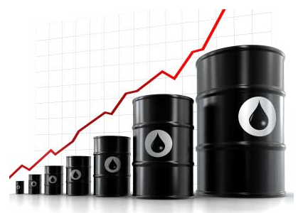 Handel i olja på termin