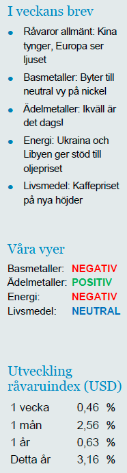 Handelsbanken sammanfattar