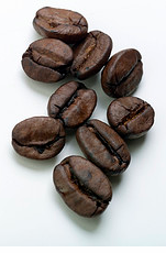 Kaffe - Pris och diagram