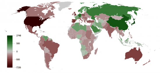 Karta över handelsbalansen - Import kontra export