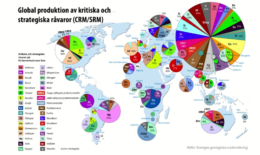 Karta över kritiska och strategiska råvaror i världen