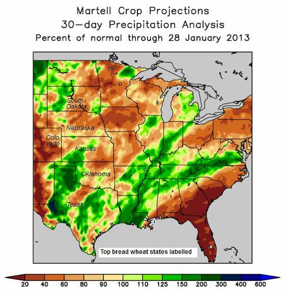 Martell Crop Projections