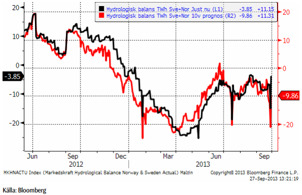 Mkhnactu index