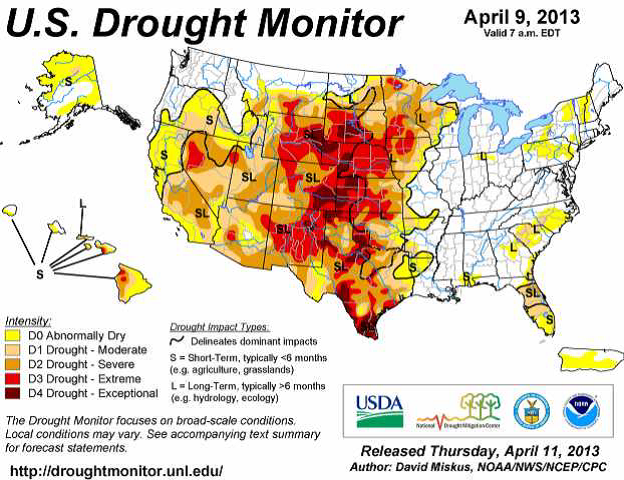 Odlingsväder - U.S. Drought Monitor