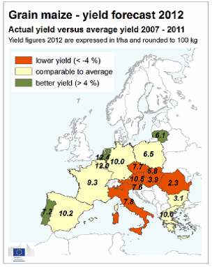 Prognos över produktion av majs i Europa - Karta