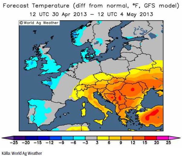 Prognos på temperaturer i Europa