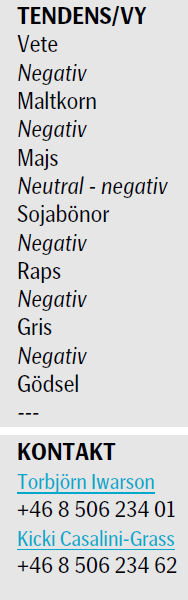 SEB utsikt för jordbruksråvaror den 23 februari 2012