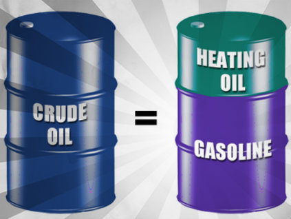 Spread trading med petroleum