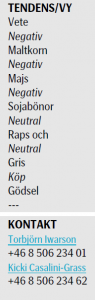 Tendens/Vy på råvarupriser - SEB