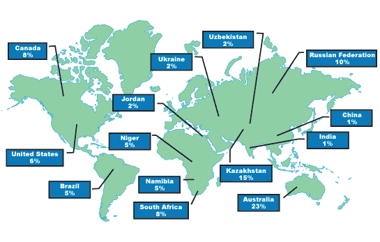 Karta över tillgång på uran i världen
