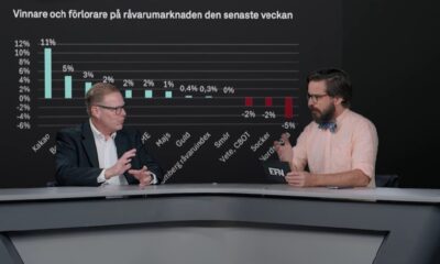 Torbjörn Iwarson kommenterar råvarumarknaden