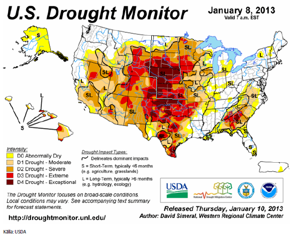 U.S. drought monitor