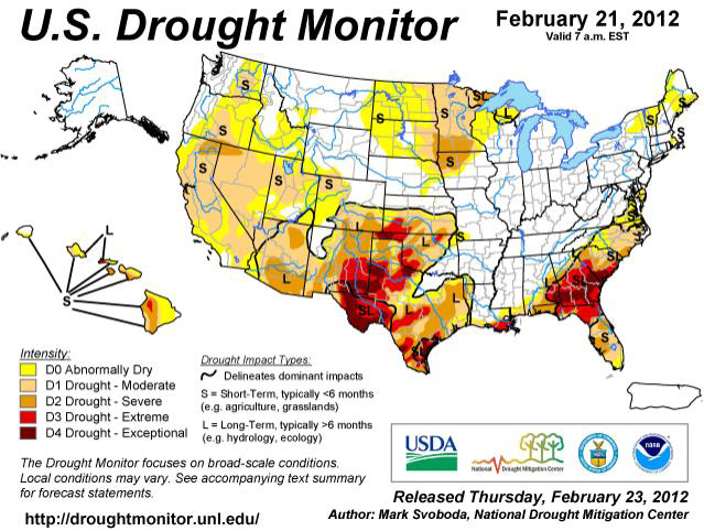 US Drought Monitor - Väder USA