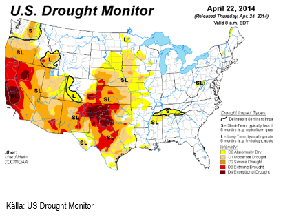 US Drought Monitor