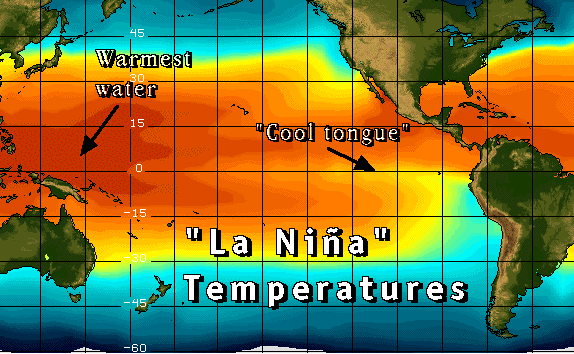 La Nina, det väder fenomen som kommer oregelbundet