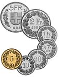 Valutakurs CHF SEK, schweiziska frank mot svensk krona