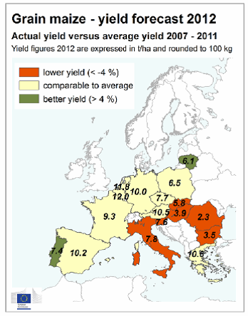 Yield av majs i Europa år 2012