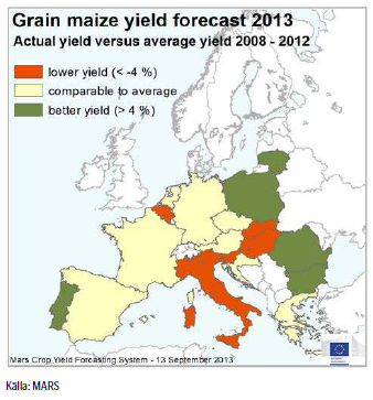 Yield-prognos för majs i Europa